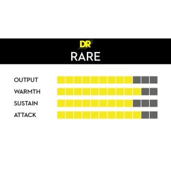 DR Strings RPM-12 Rare western-guitar-strenge, 012-054